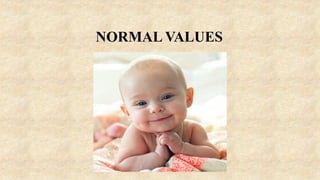 Newborn Normal Variable NEONATAL CARE | PPTX