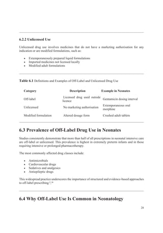 Unlicensed Supplement Examples Neonatal Clinical Pharmacology: Principles, Dosing, and Safe Drug Use ...
