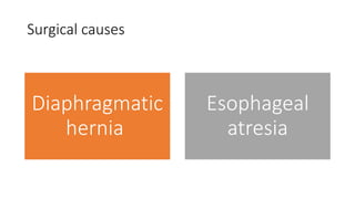 Surgical causes
Diaphragmatic
hernia
Esophageal
atresia
 