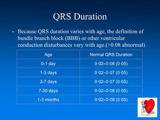 QRS Duration
• Because QRS duration varies with age, the definition of
bundle branch block (BBB) or other ventricular
conduction disturbances vary with age.(>0.08 abnormal)
Age Normal QRS Duration
0-1 day 0·02–0·08 (0·05)
1-3 days 0·02–0·07 (0·05)
3-7 days 0·02–0·07 (0·05)
7-30 days 0·02–0·08 (0·05)
1-3 months 0·02–0·08 (0·05)
 