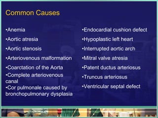 Common Causes

•Anemia                       •Endocardial cushion defect
•Aortic atresia               •Hypoplastic left heart
•Aortic stenosis              •Interrupted aortic arch
•Arteriovenous malformation   •Mitral valve atresia
•Coarctation of the Aorta     •Patent ductus arteriosus
•Complete arteriovenous       •Truncus arteriosus
canal
•Cor pulmonale caused by      •Ventricular septal defect
bronchopulmonary dysplasia
 