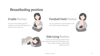 Comprehensive Guide to Neonatal Feeding: Breastfeeding, Preterm ...