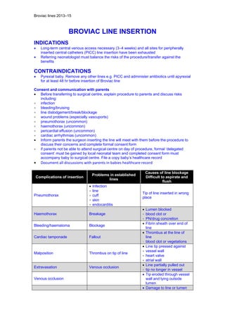 Neonatal guidelines NHS 2011 2013 Slide 216