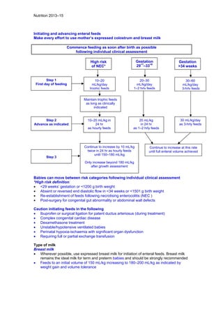 Neonatal guidelines NHS 2011 2013 Slide 82