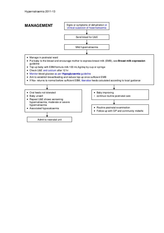 Neonatal guidelines NHS 2011 2013