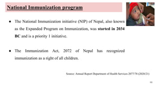 Neonatal Health in Nepal _ Saroj Rimal.pptx