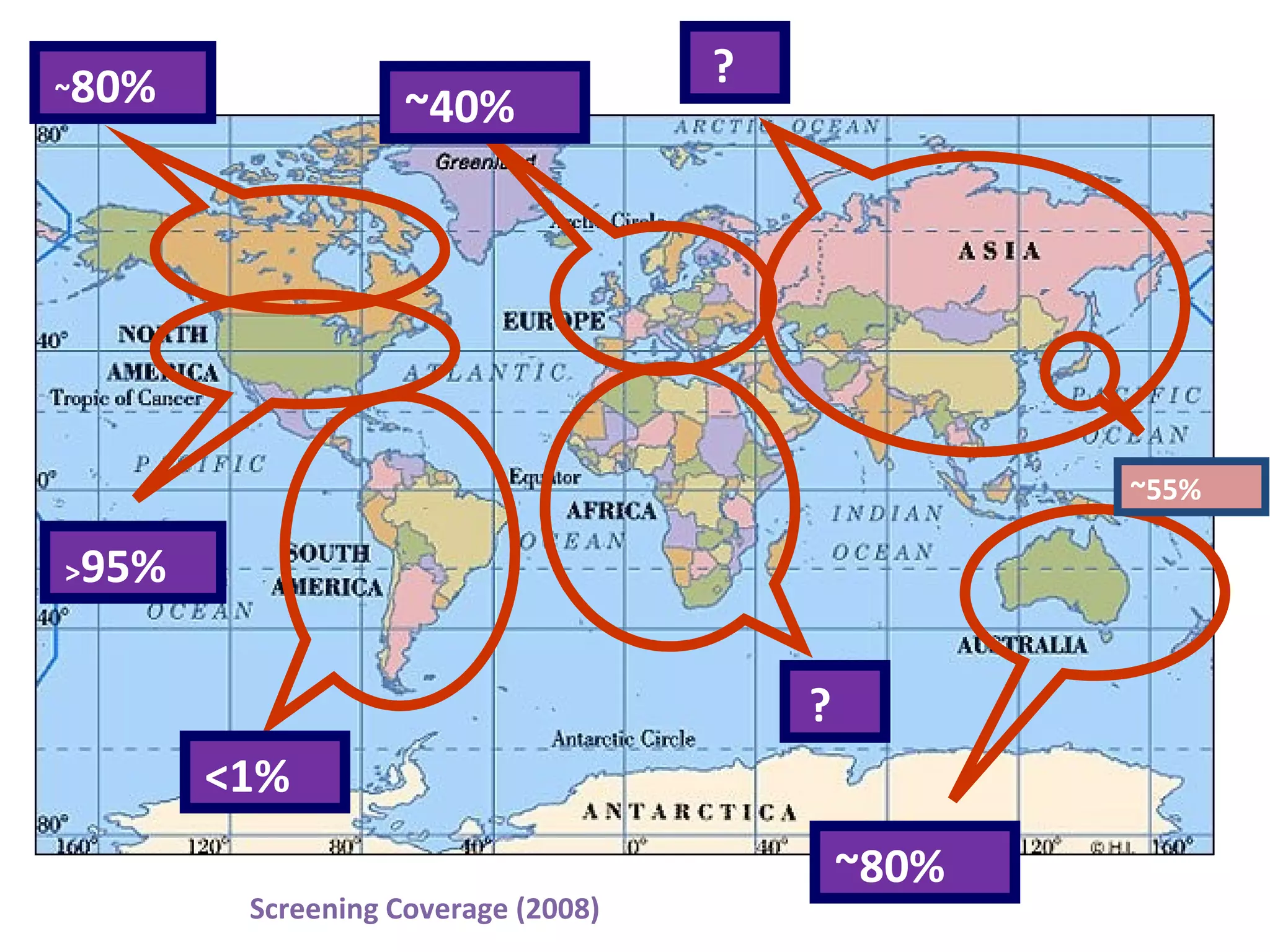 ~80%
                                    ?
                   ~40%




                                                   ~55%

>95%



                                        ?
       <1%
                                            ~80%
        Screening Coverage (2008)
 