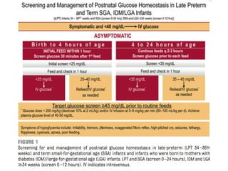 Neonatal hypoglycemia