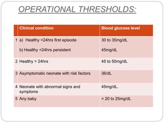 OPERATIONAL THRESHOLDS:
Clinical condition Blood glucose level
1 a) Healthy <24hrs first episode
b) Healthy <24hrs persistent
30 to 35mg/dL
45mg/dL
2 Healthy > 24hrs 45 to 50mg/dL
3 Asymptomatic neonate with risk factors 36/dL
4 Neonate with abnormal signs and
symptoms
45mg/dL.
5 Any baby < 20 to 25mg/dL
 