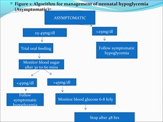 Neonatal hypoglycemia 