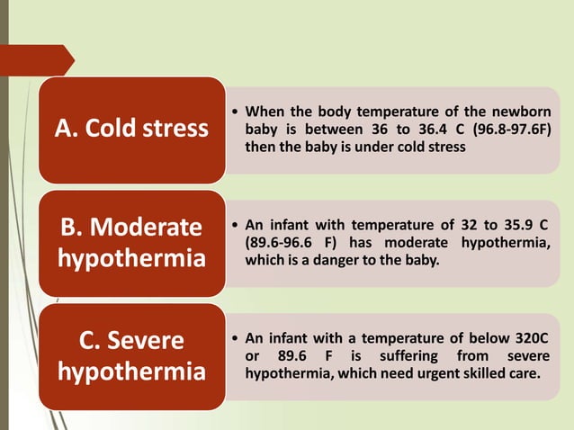 NEONATAL HYPOTHERMIA.pptx INFANTS AND YOUNG CHILDRENS | PPTX ...