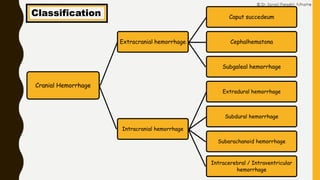 Neonatal Intracranial Hemorrhage - by dr. Sonali Mhatre | PPTX