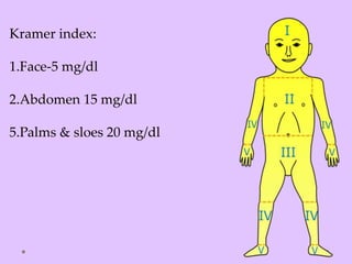 Kramer index:
1.Face-5 mg/dl
2.Abdomen 15 mg/dl
5.Palms & sloes 20 mg/dl
 