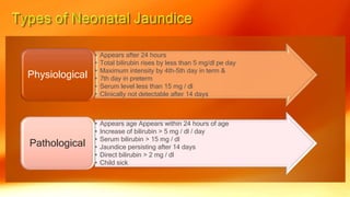 • Appears after 24 hours
• Total bilirubin rises by less than 5 mg/dl pe day
• Maximum intensity by 4th-5th day in term &
• 7th day in preterm
• Serum level less than 15 mg / dl
• Clinically not detectable after 14 days
Physiological
• Appears age Appears within 24 hours of age
• Increase of bilirubin > 5 mg / dl / day
• Serum bilirubin > 15 mg / dl
• Jaundice persisting after 14 days
• Direct bilirubin > 2 mg / dl
• Child sick
Pathological
 