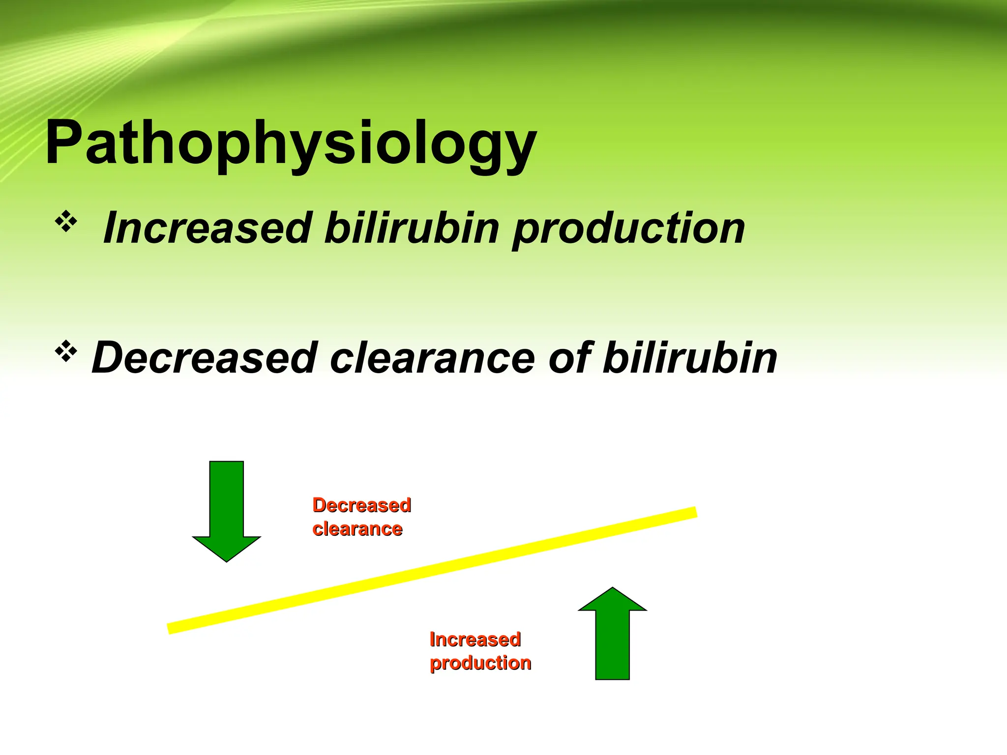 Pathophysiology
 Increased bilirubin production
 Decreased clearance of bilirubin
Decreased
Decreased
clearance
clearance
Increased
Increased
production
production
 