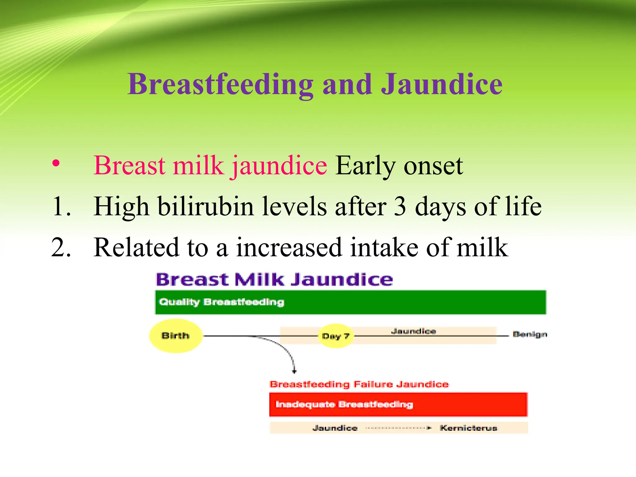 Breastfeeding and Jaundice
• Breast milk jaundice Early onset
1. High bilirubin levels after 3 days of life
2. Related to a increased intake of milk
 