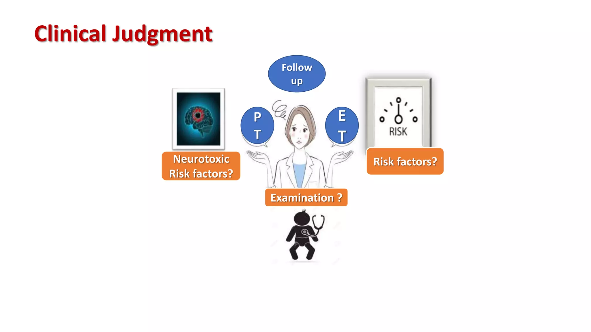 Clinical Judgment
Risk factors?
Neurotoxic
Risk factors?
Examination ?
P
T
E
T
Follow
up
 