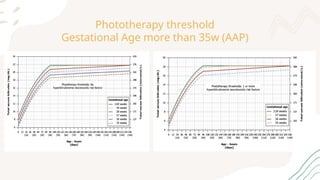 Neonatal jaundice by Raghad FM R2 Latest AAP Guideline 2022 | PPTX