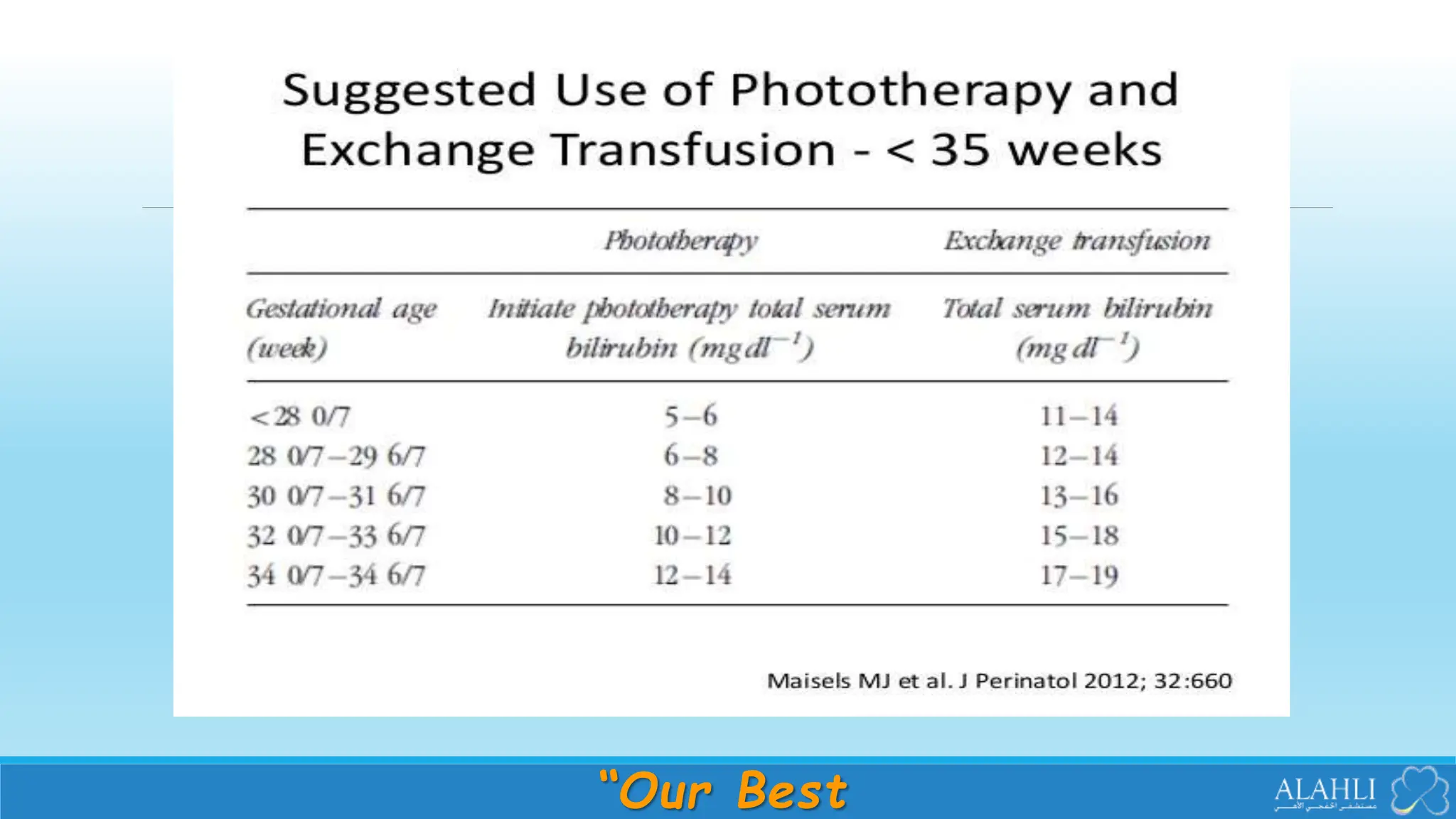 Neonatal Jaundice NICE 2015.pptx