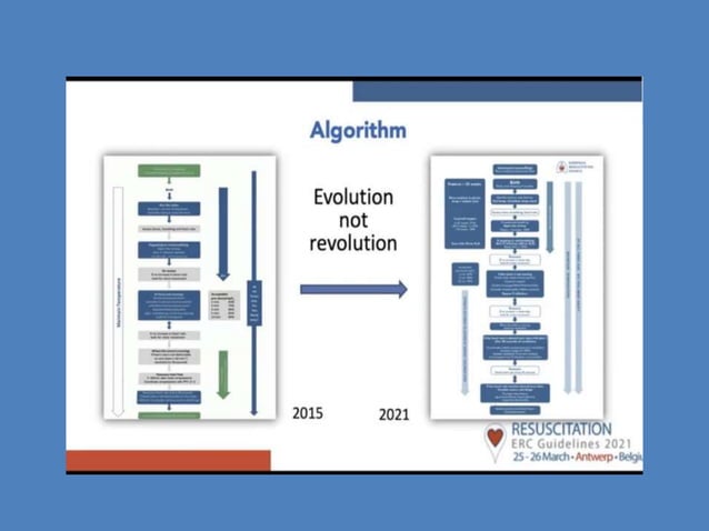 Neonatal life support | PPTX
