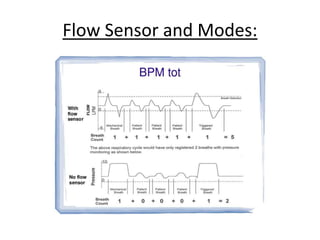 Flow Sensor and Modes:
 