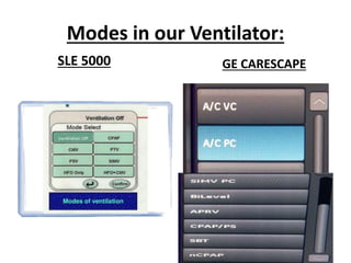 Modes in our Ventilator:
SLE 5000 GE CARESCAPE
 