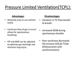 Pressure Limited Ventilation(TCPL):
Advantages
• Relatively easy to use and less
costly.
• Continues flow of gas in circuit
allows for spontaneous
breathing.
• PIP and MAP can be adjusted
to optimize gas exchange and
minimize lung injury
Disadvantages
• Variation in TV from breath
to breath
• Increased WOB during
spontaneous breaths
• Poor synchrony decreased
O2,increase CO2,de TV,de
MV(overcome with
synchronization)
 