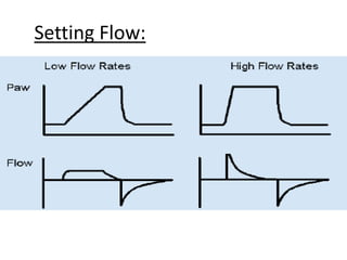 Setting Flow:
• Adequate flow rate is required for the
ventilator to deliver the desired PIP &
waveform
• Minimum flow rate of about 3 times the
infants MV
• Flows of 4 -10 L/min are sufficient for most
infants
 