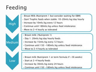 Neonatal Nutrition  New Guidelines Oct 2020.pptx
