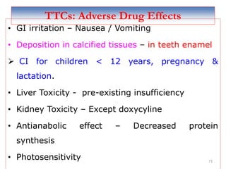 73
TTCs: Adverse Drug Effects
• GI irritation – Nausea / Vomiting
• Deposition in calcified tissues – in teeth enamel
 CI for children < 12 years, pregnancy &
lactation.
• Liver Toxicity - pre-existing insufficiency
• Kidney Toxicity – Except doxycyline
• Antianabolic effect – Decreased protein
synthesis
• Photosensitivity
 