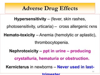 Adverse Drug Effects
Hypersensitivity – (fever, skin rashes,
photosensitivity, urticaria) – cross allergenic rxns
Hemato-toxicity – Anemia (hemolytic or aplastic),
thrombocytopenia.
Nephrotoxicity – ppt in urine – producing
crystalluria, hematuria or obstruction.
Kernicterus in newborns – Never used in last-
90
 