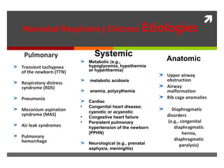 
Neonatal Respiratory Distress Etiologies
Pulmonary
Transient tachypnea
of the newborn (TTN)
Respiratory distress
syndrome (RDS)
Pneumonia
Meconium aspiration
syndrome (MAS)
Air leak syndromes
Pulmonary
hemorrhage
Systemic
Metabolic (e.g.,
hypoglycemia, hypothermia
or hyperthermia)
metabolic acidosis
anemia, polycythemia
Cardiac
• Congenital heart disease;
cyanotic or acyanotic
• Congestive heart failure
• Persistent pulmonary
hypertension of the newborn
(PPHN)
Neurological (e.g., prenatal
asphyxia, meningitis)
Anatomic
Upper airway
obstruction
Airway
malformation
Rib cage anomalies
Diaphragmatic
disorders
(e.g., congenital
diaphragmatic
hernia,
diaphragmatic
paralysis)
 
