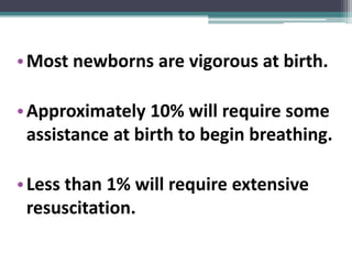 Neonatal resuscitation Slide 4