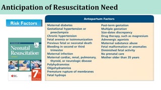 Anticipation of Resuscitation Need
Risk FactorsRisk Factors
 