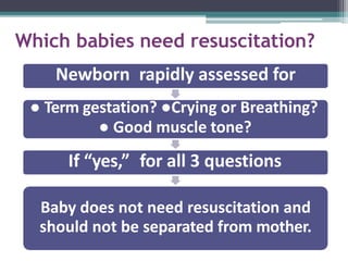 Which babies need resuscitation?
Newborn rapidly assessed for
● Term gestation? ●Crying or Breathing?
● Good muscle tone?
If “yes,” for all 3 questions
Baby does not need resuscitation and
should not be separated from mother.
 
