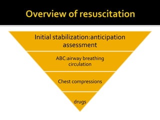 Initial stabilization:anticipation
assessment
ABC:airway breathing
circulation
Chest compressions
drugs
 