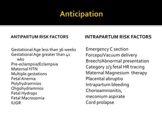 ANTIPARTUM RISK FACTORS
GestationalAge less than 36 weeks
GestationalAge greater than 41
wks
Pre-eclampsia/Eclampsia
Maternal HTN
Multiple gestations
Fetal Anemia
Polyhydramnios
Oligohydramnios
Fetal Hydrops
Fetal Macrosomia
IUGR
INTRAPARTUM RISK FACTORS
Emergency C section
Forceps/Vacuum delivery
Breech/Abnormal presentation
Category 2/3 fetal HR tracing
Maternal Magnesium therapy
Placental abruptio
Intrapartum bleeding
Chorioamnionitis,
meconium aspirate
Cord prolapse
 