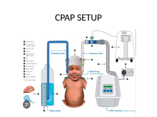 NEONATAL RESUSCITATION/ RESUSCITATION... | PPTX
