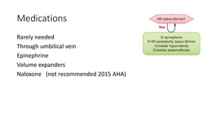 Neonatal resuscitation [autosaved] | PDF