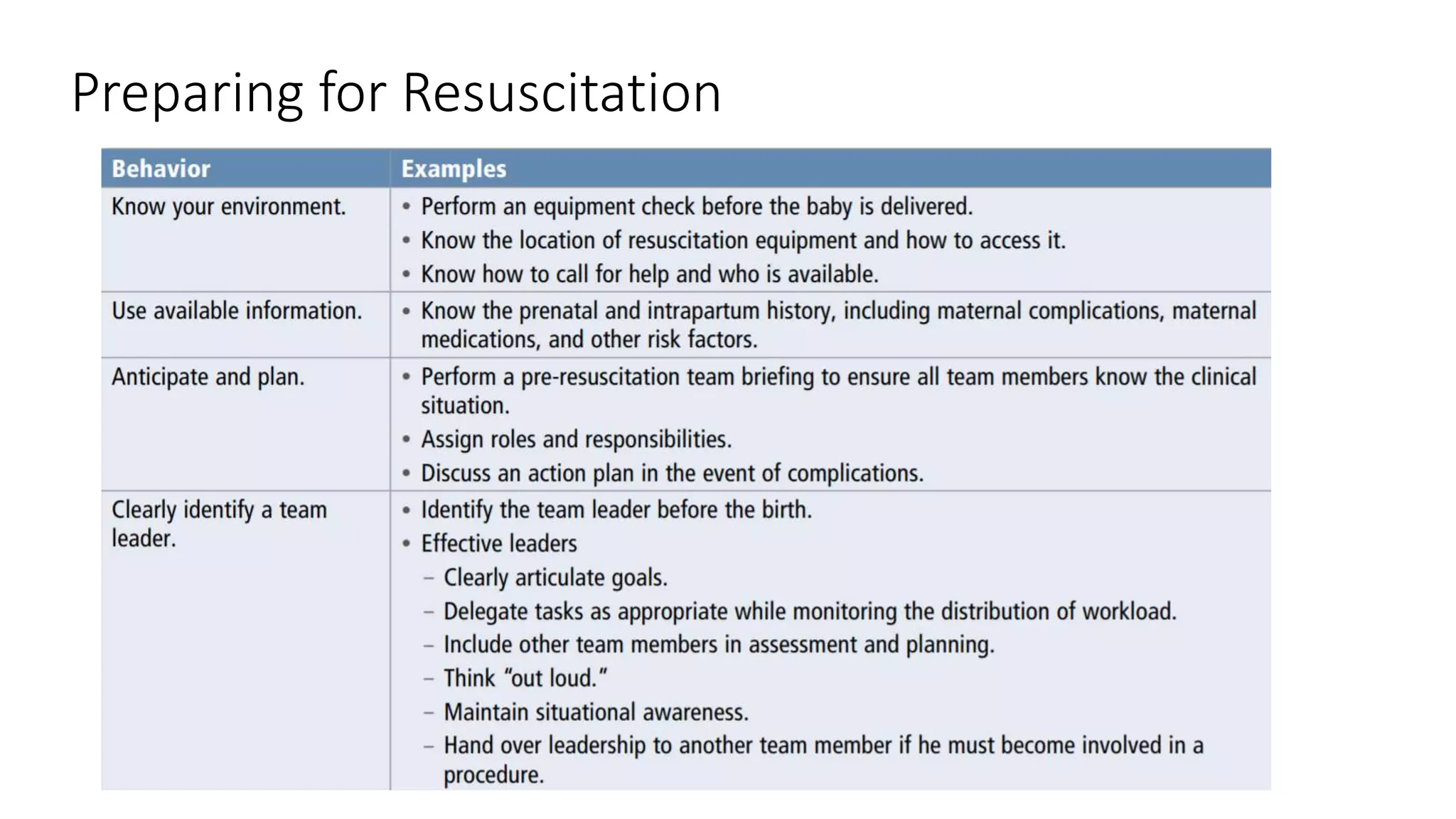 Neonatal Resuscitation Program NRP | PPTX