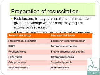NEONATAL RESUSCITATION PROGRAM.pptx