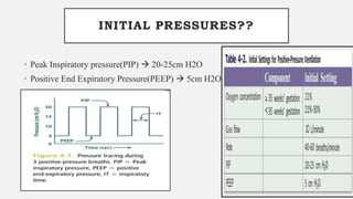 INITIAL PRESSURES??
• Peak Inspiratory pressure(PIP)  20-25cm H2O
• Positive End Expiratory Pressure(PEEP)  5cm H2O
 