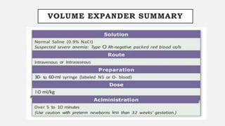 VOLUME EXPANDER SUMMARY
 