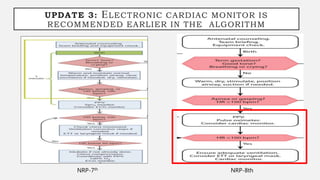 Neonatal resuscitation program 8 th edition updates | PPTX
