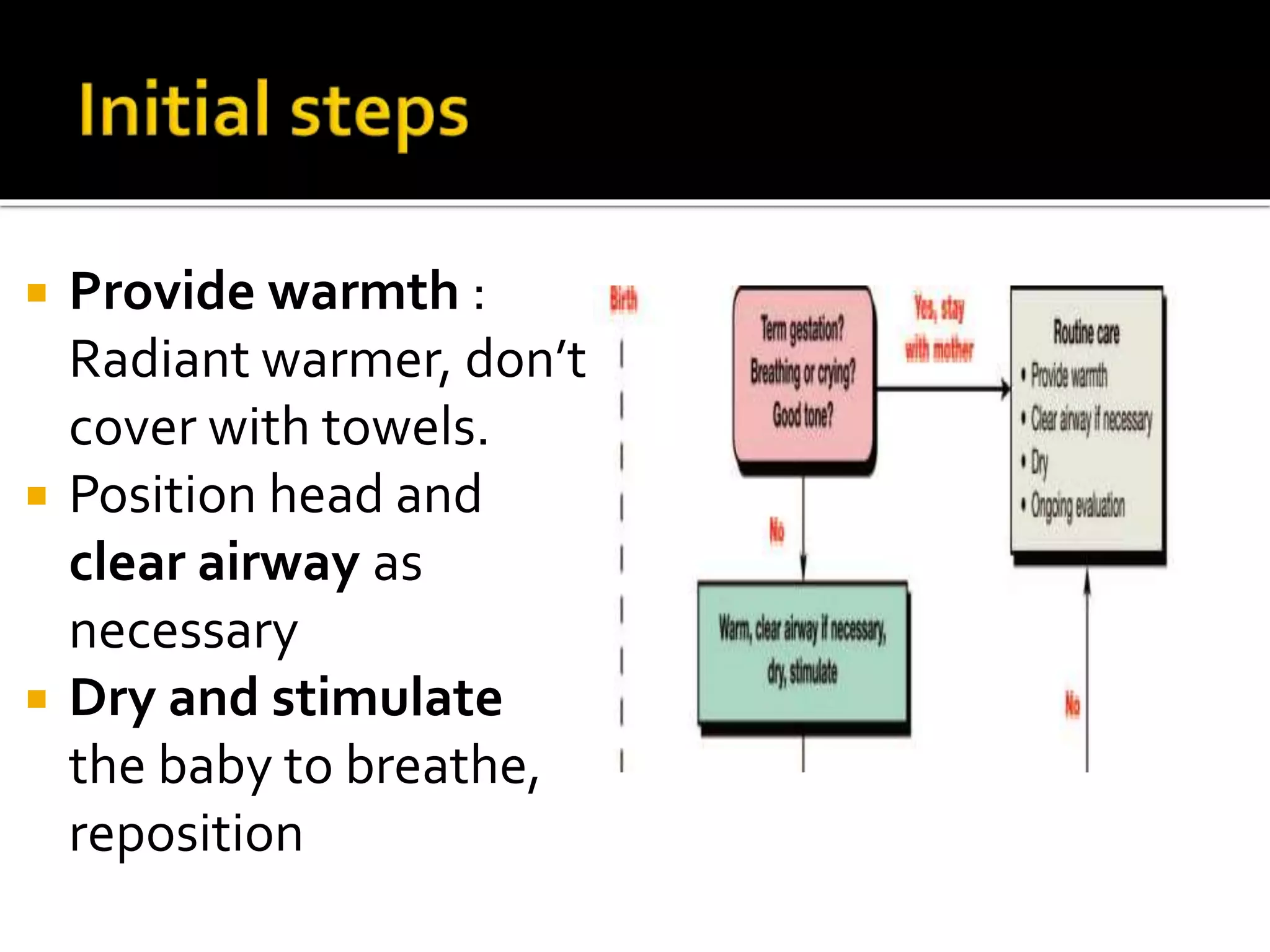  Provide warmth :
Radiant warmer, don’t
cover with towels.
 Position head and
clear airway as
necessary
 Dry and stimulate
the baby to breathe,
reposition
 