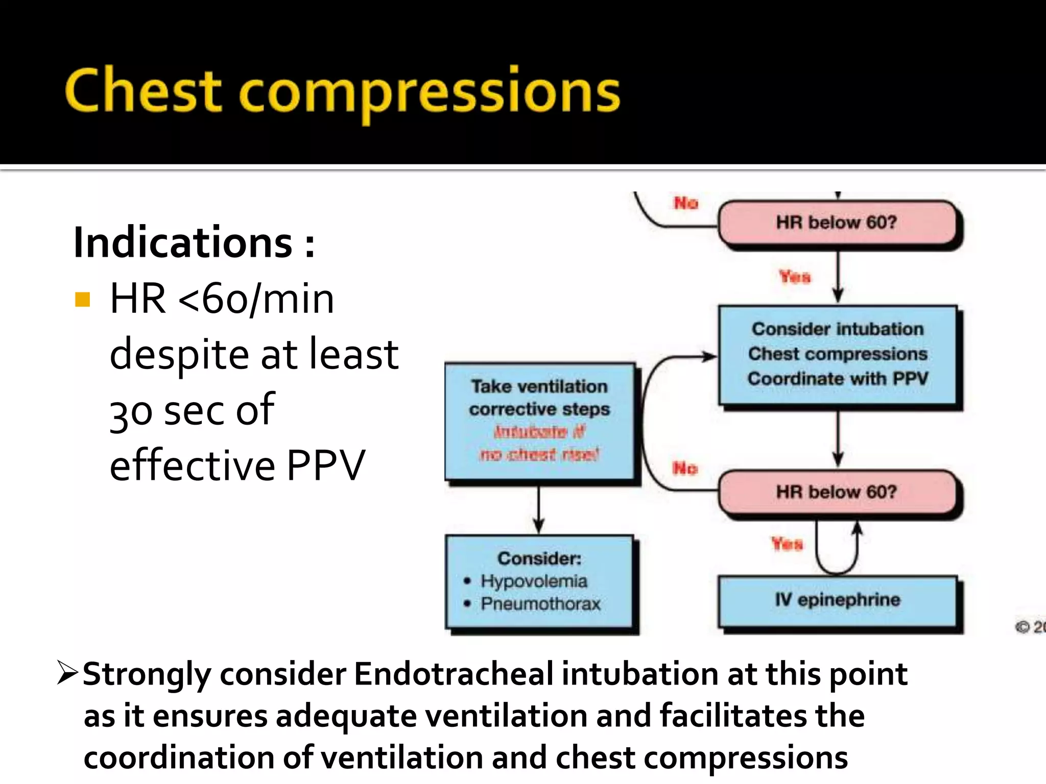 Indications :
 HR <60/min
despite at least
30 sec of
effective PPV
Strongly consider Endotracheal intubation at this point
as it ensures adequate ventilation and facilitates the
coordination of ventilation and chest compressions
 