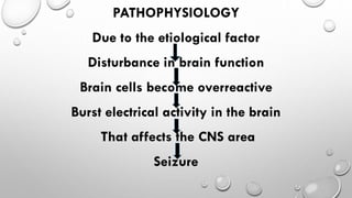 Overreactive Comprehensive Overview of Neonatal Seizures and Convulsions: Causes ...
