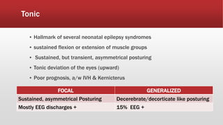 Tonic
▪ Hallmark of several neonatal epilepsy syndromes
▪ sustained flexion or extension of muscle groups
▪ Sustained, but transient, asymmetrical posturing
▪ Tonic deviation of the eyes (upward)
▪ Poor prognosis, a/w IVH & Kernicterus
FOCAL GENERALIZED
Sustained, asymmetrical Posturing Decerebrate/decorticate like posturing
Mostly EEG discharges + 15% EEG +
 