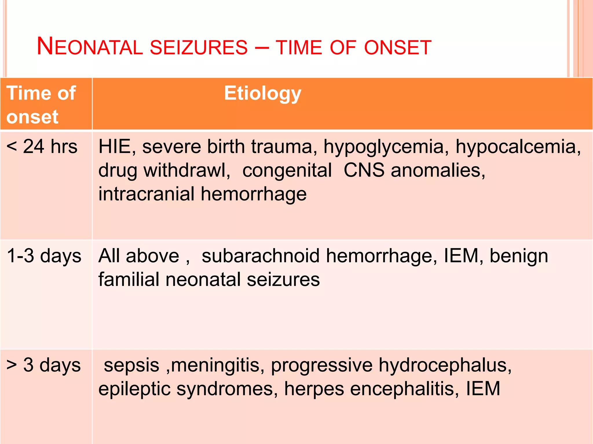 Neonatal seizures | PPTX