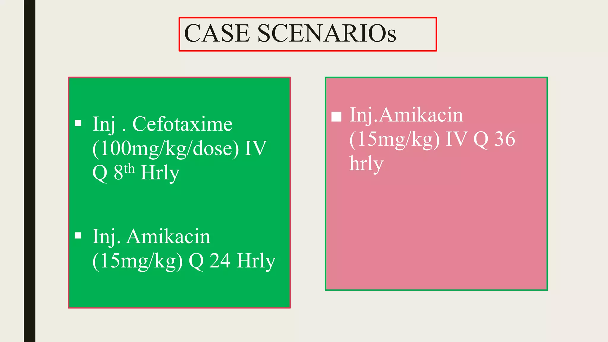 CASE SCENARIOs
 Inj . Cefotaxime
(100mg/kg/dose) IV
Q 8th Hrly
 Inj. Amikacin
(15mg/kg) Q 24 Hrly
■ Inj.Amikacin
(15mg/kg) IV Q 36
hrly
 